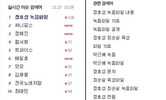 출처= DAUM 캡쳐