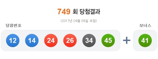 사진=나눔로또 홈페이지