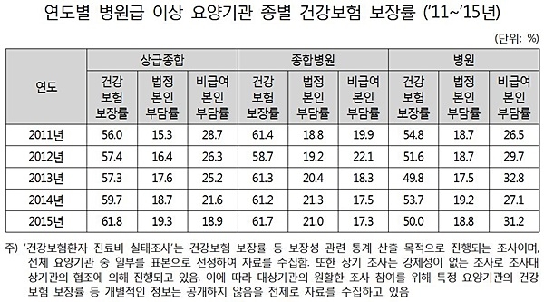 제공= 김상훈 의원실