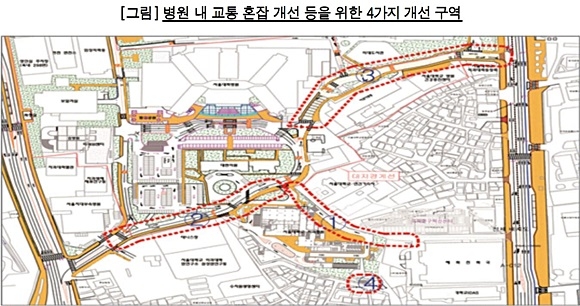 출처= 감사원 감사자료