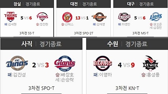 KBO홈페이지 캡쳐