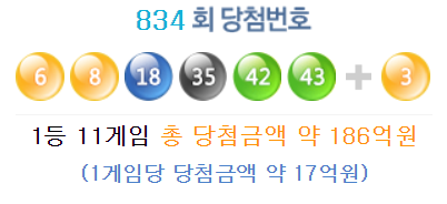 사진=나눔로또 홈페이지 캡처