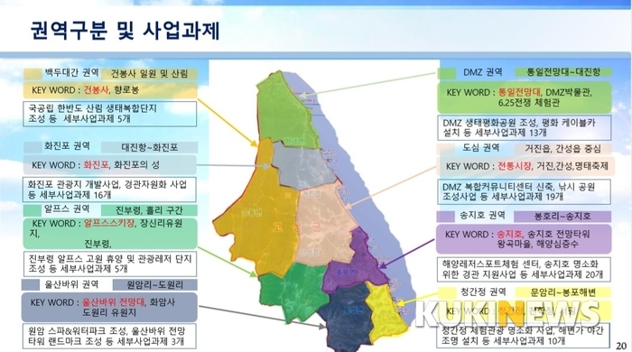 강원 고성군의 10개년 관광종합계획 밑그림.(사진=고성군청 제공)