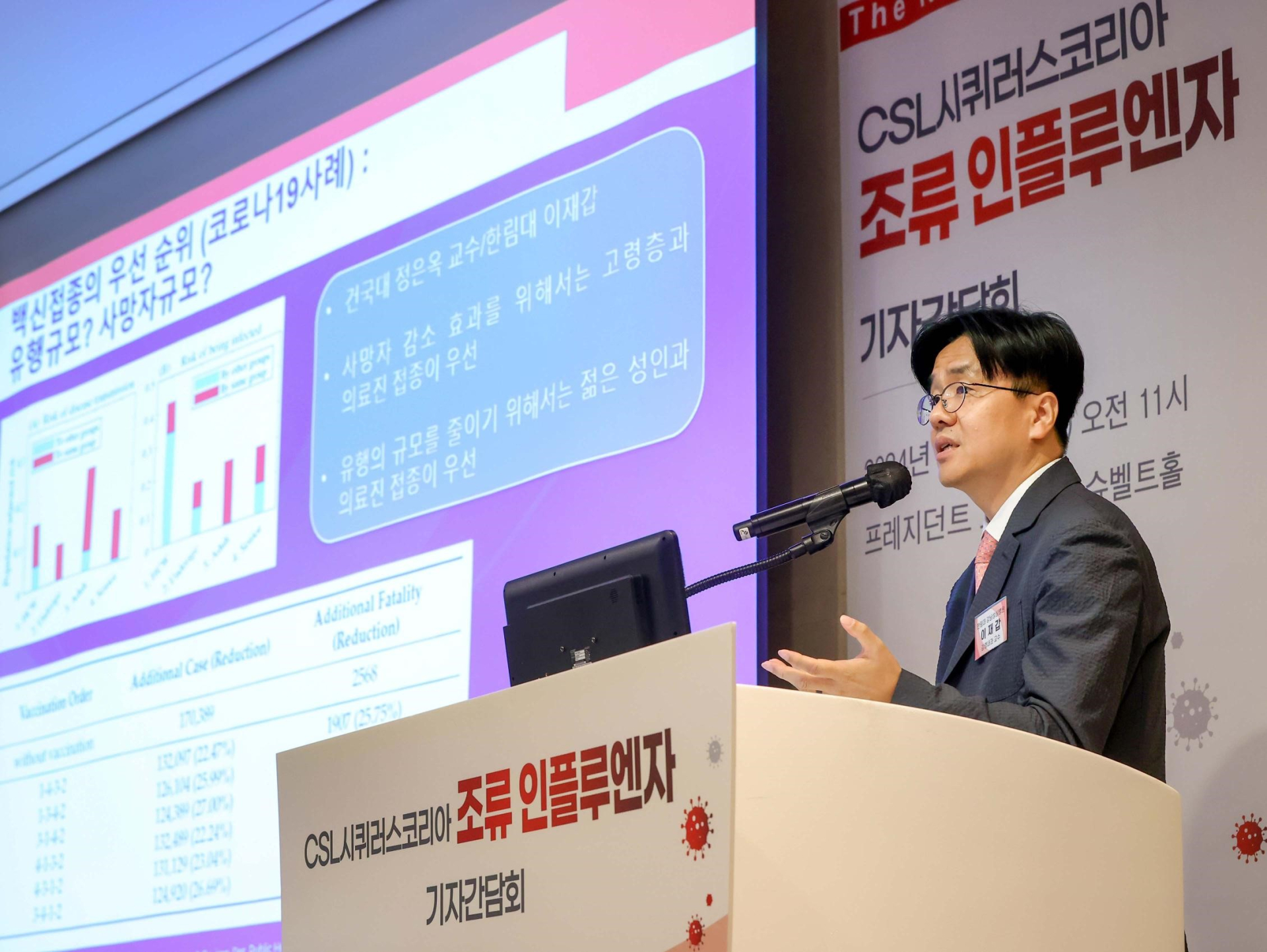 조류 인플루엔자, 새로운 팬데믹 가능성…“범용 백신 기술 구축해야”